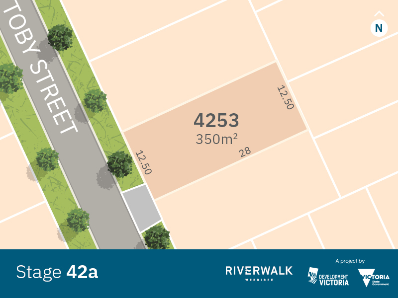 [Land for Sale] Riverwalk, Werribee OpenLot